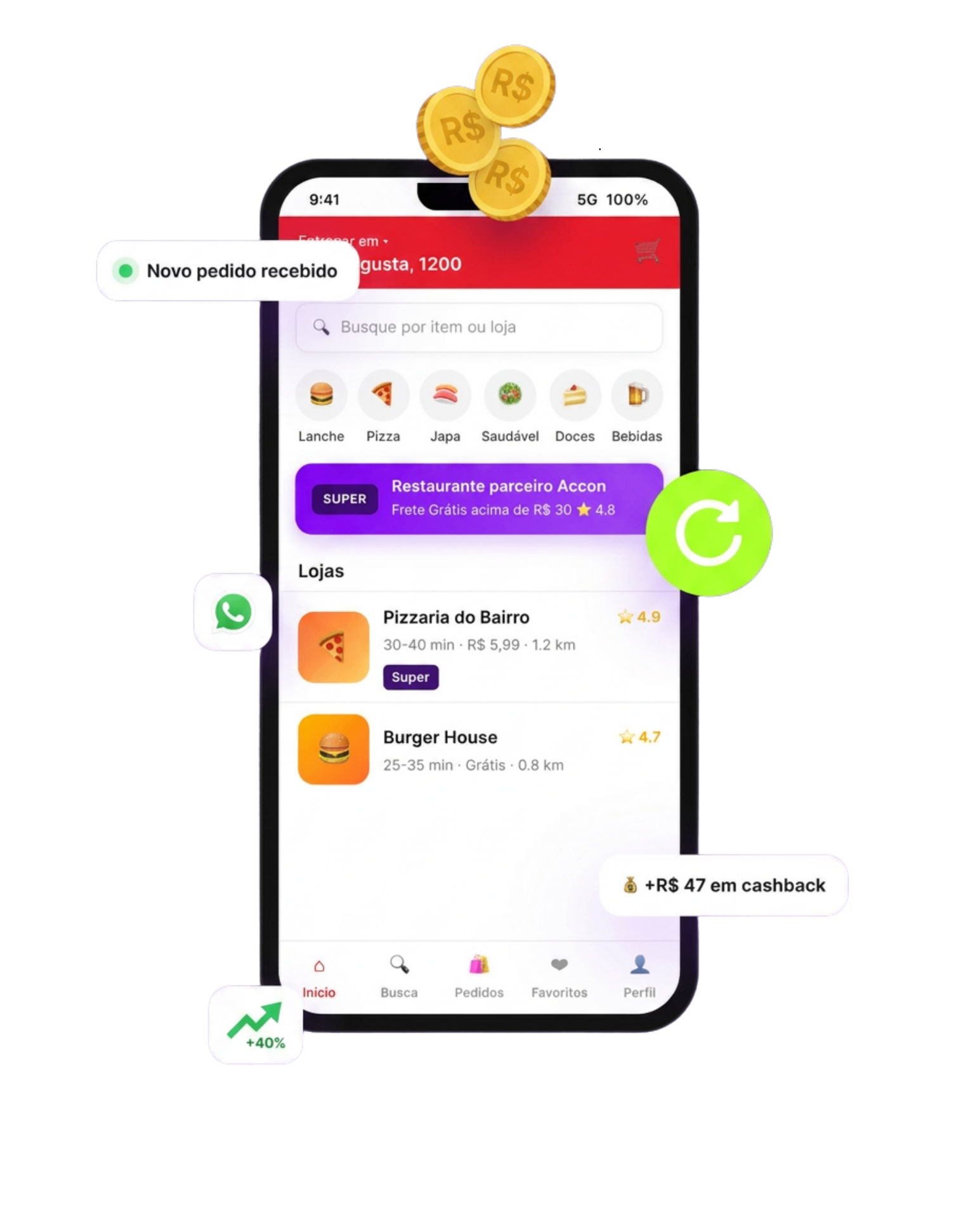 Plataforma Accon: pedido, cashback e recompra automática